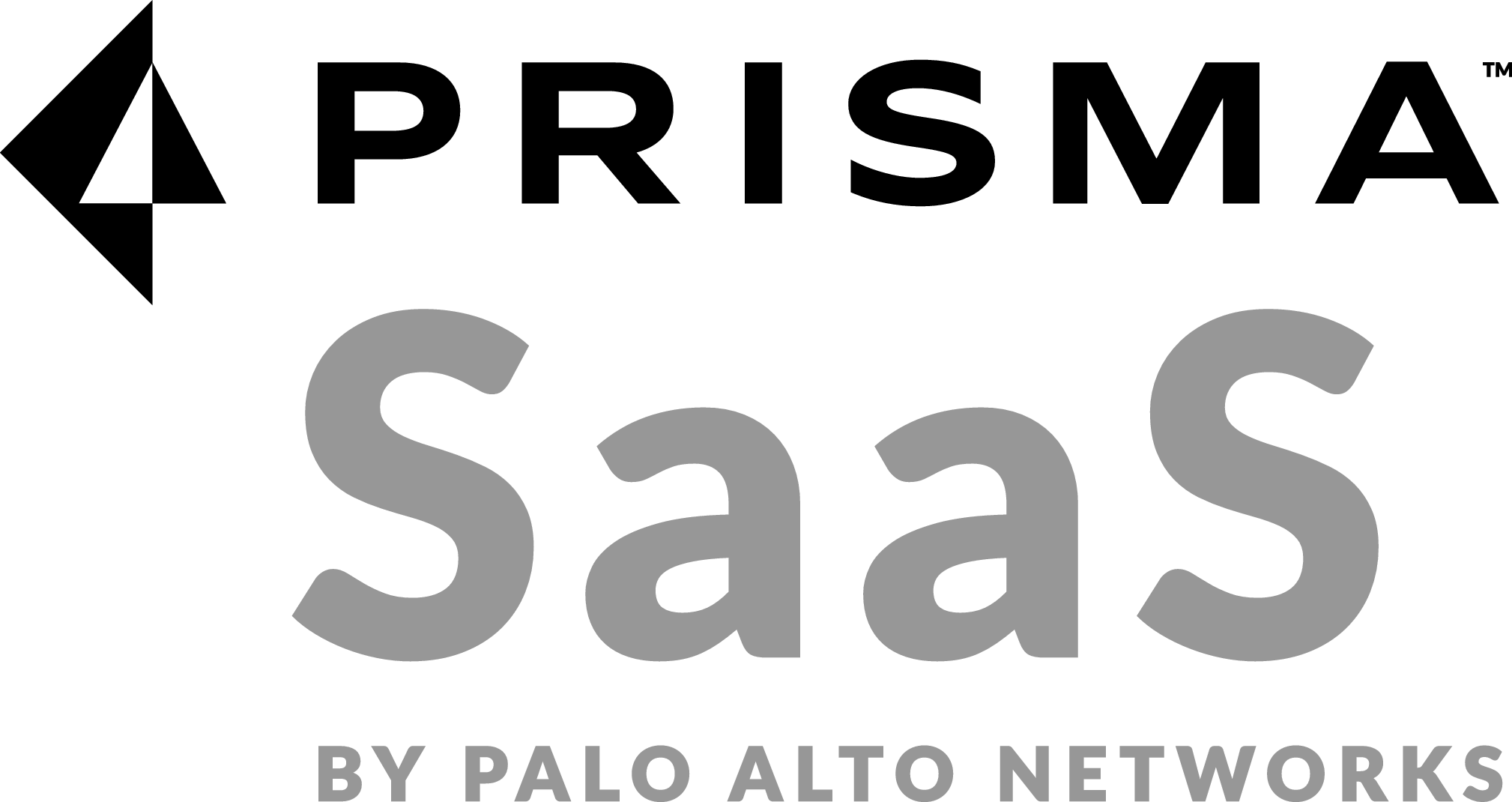 Prisma SaaS